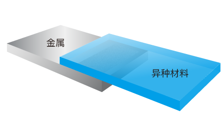 joining technology for metal and dissimilar materials